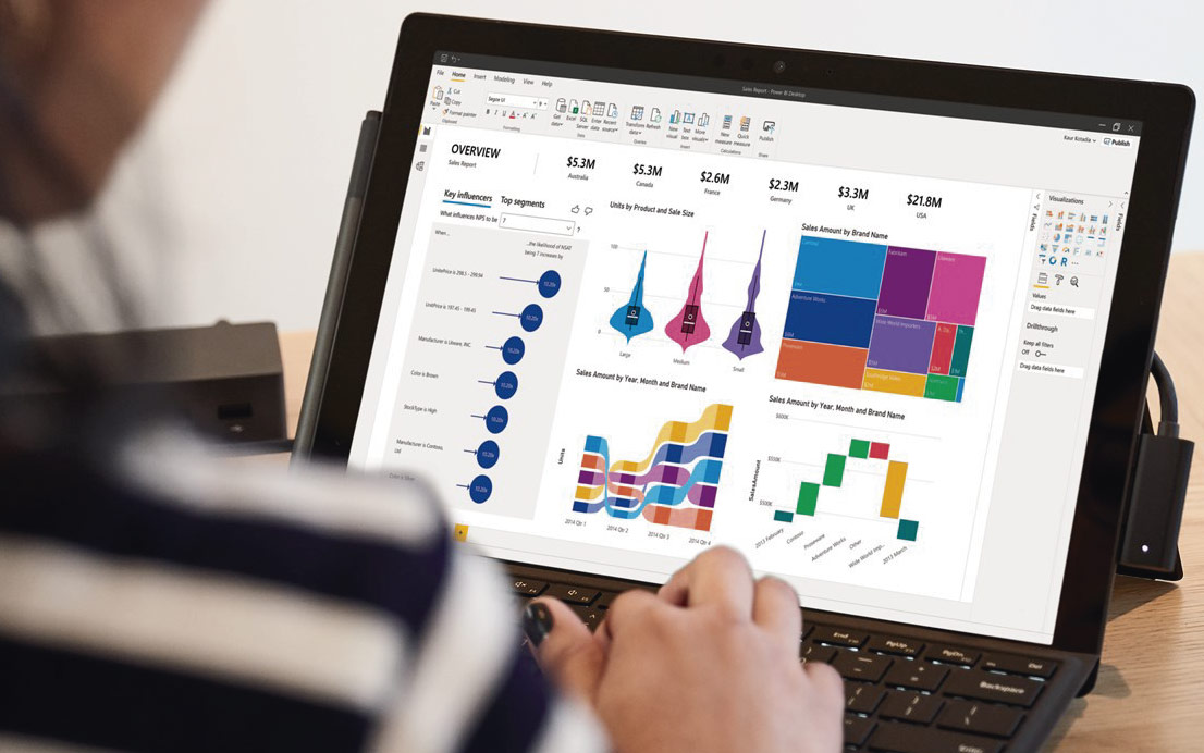 Data technology